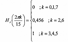 Giải Giải hệ thống các phương trình tuyến tính ta thu được đáp ứng xung 11