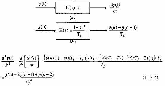Trong miền tần số pt 1 1 43 tương đương với Từ đây có thể rút ra mối 12