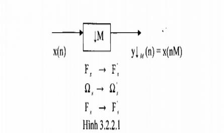 Xử lý tín hiệu số 2 Phần 2 - 1