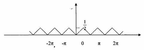 Giải Hình 3 6 1 6 Hãy vẽ sơ đồ bank lọc số tổng hợp Hãy dùng đồ thị 11