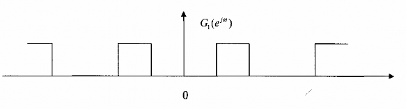 Đầu ra của bank lọc số DFT này sẽ lả các tín hiệu X k n có dạng như sau 17