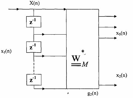 Hình 3 6 1 9 lấy biến đổi z biểu thức 3 6 1 3 ta có Ta gọi vậy ta có thể 5