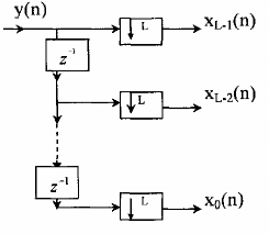 Hình 3 6 6 4 Sau đây chúng ta sẽ giải thích nguyên lý hoạt động của bộ tách 9