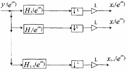 Hình 3 6 6 11 Ví dụ 3 6 6 4 sẽ trình bày cho chúng ta rõ nguyện lý hoạt động 3