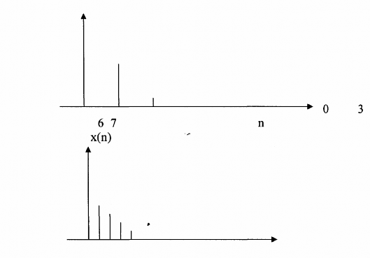 Nhận xét Trong trường hợp của ví dụ 3 2 4 1 ta thấy rằng nếu M 2 L 3 thì 10
