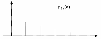 Nhận xét Trong trường hợp của ví dụ 3 2 4 1 ta thấy rằng nếu M 2 L 3 thì 8