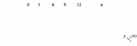 Nhận xét Trong trường hợp của ví dụ 3 2 4 1 ta thấy rằng nếu M 2 L 3 thì 9