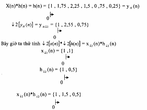 c Biểu diễn phép lọc phân chia trong miền z Trong miền z phép lọc phân chia 14