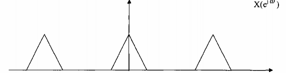 Giải Hình 3 2 4 4 Giải bằng đồ thị trên hình 3 2 4 4 sau đây Từ hình 6