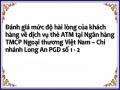 Đánh giá mức độ hài lòng của khách hàng về dịch vụ thẻ ATM tại Ngân hàng TMCP Ngoại thương Việt Nam – Chi nhánh Long An PGD số 1 - 2