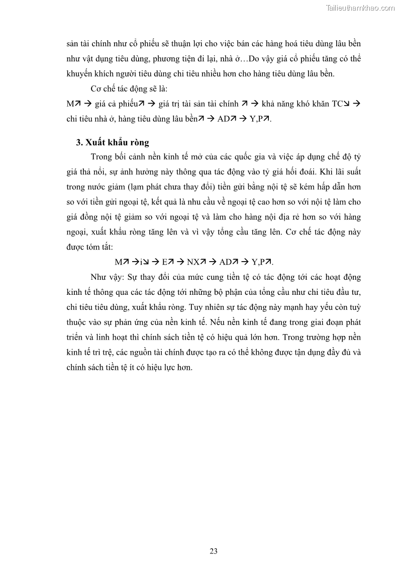 Giáo trình Tài chính tiền tệ 190 trang - 4 Trang 25