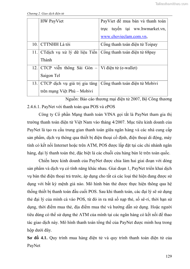 Giáo trình Thương mại điện tử 2009 Phần 1 - 17 Trang 129