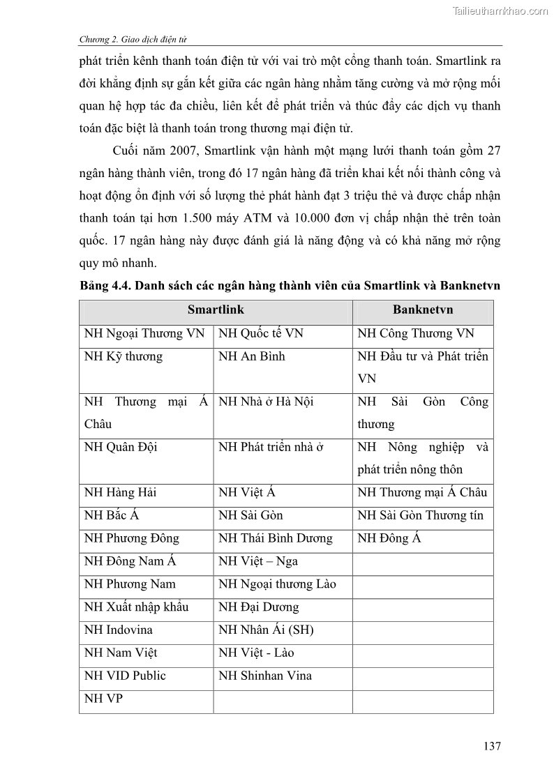 Giáo trình Thương mại điện tử 2009 Phần 1 - 18 Trang 137