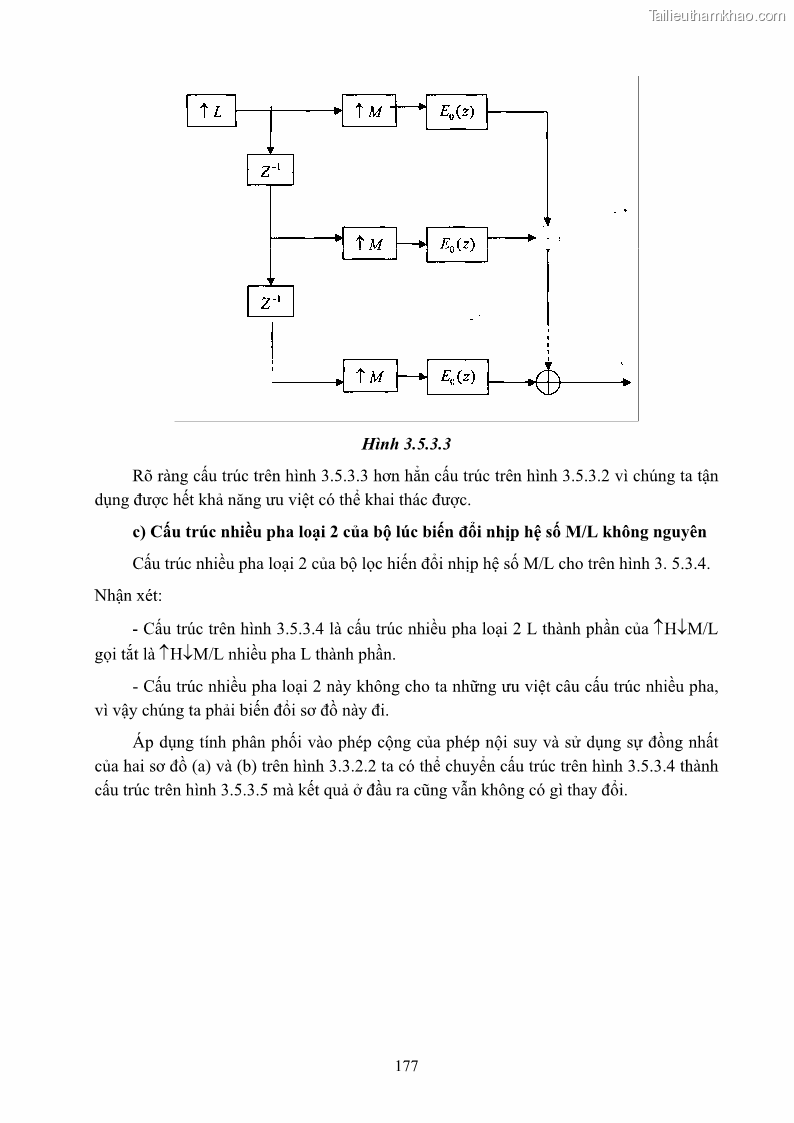 Giáo trình Xử lý tín hiệu số 2 Phần 2 - 10 Trang 73