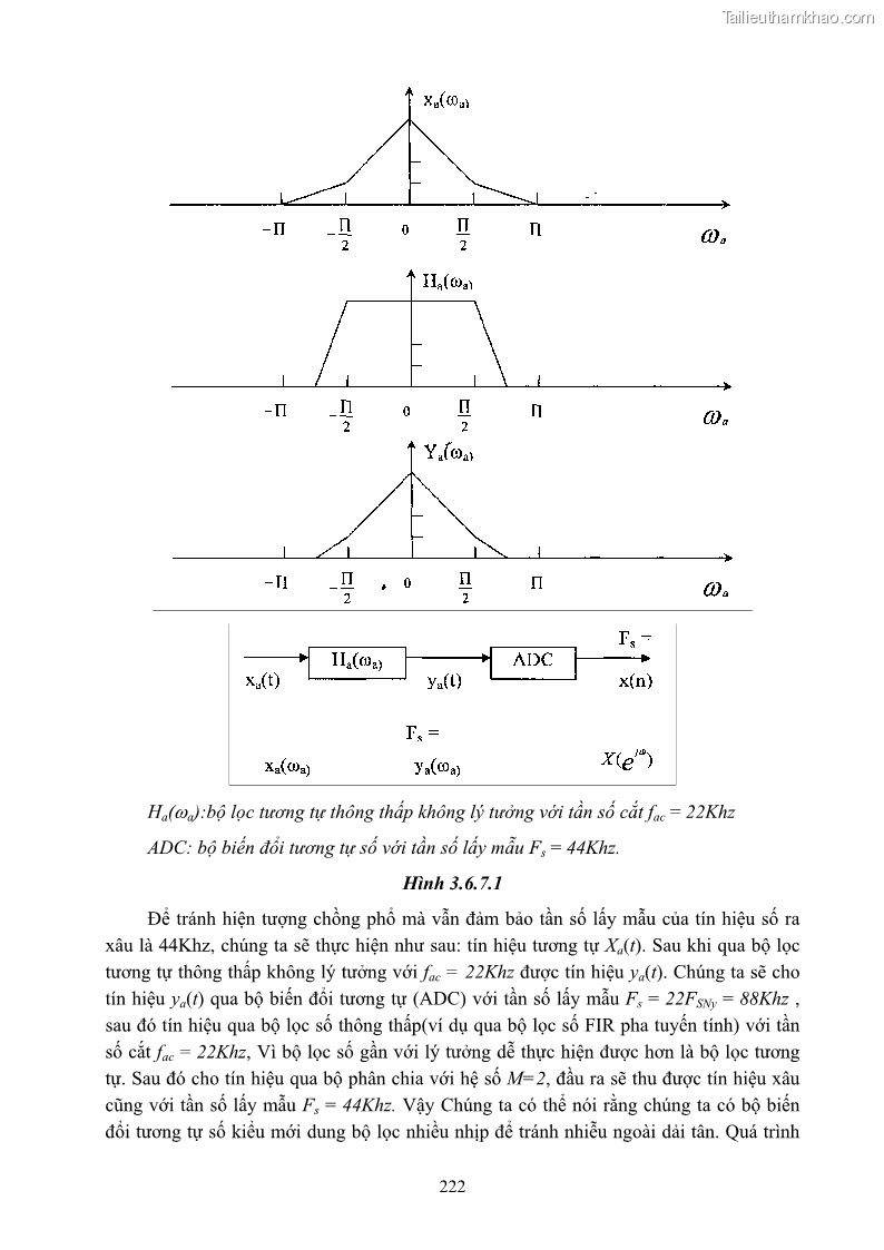 Giáo trình Xử lý tín hiệu số 2 Phần 2 - 15