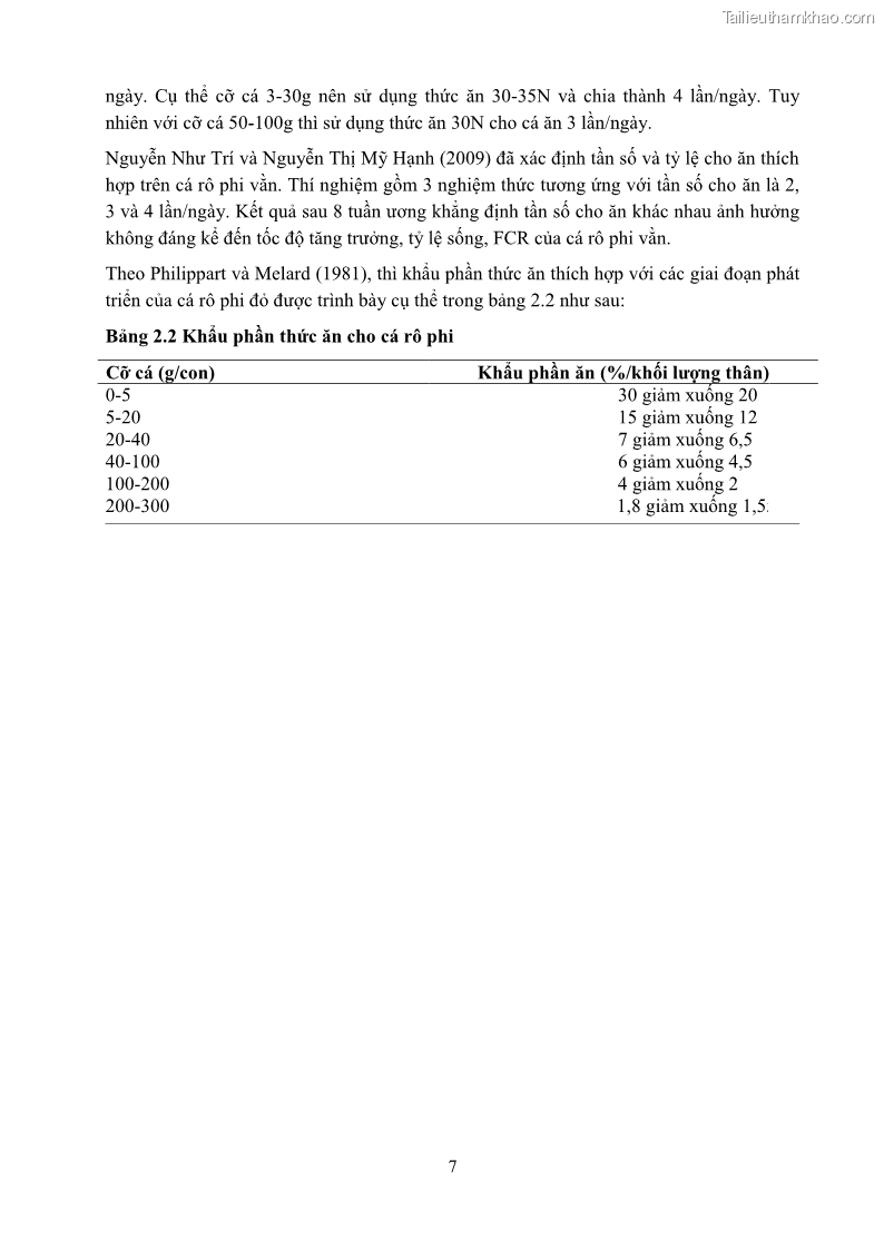 Khóa luận tốt nghiệp nuôi trồng thủy sản Ảnh hưởng của thức ăn và khẩu phần ăn lên các chỉ tiêu tăng trưởng và tỷ lệ sống của cá rô phi đỏ Oreochromis sp. giai đoạn bột lên giống - 3 Trang 17