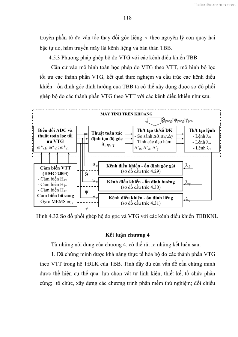 Trang 135