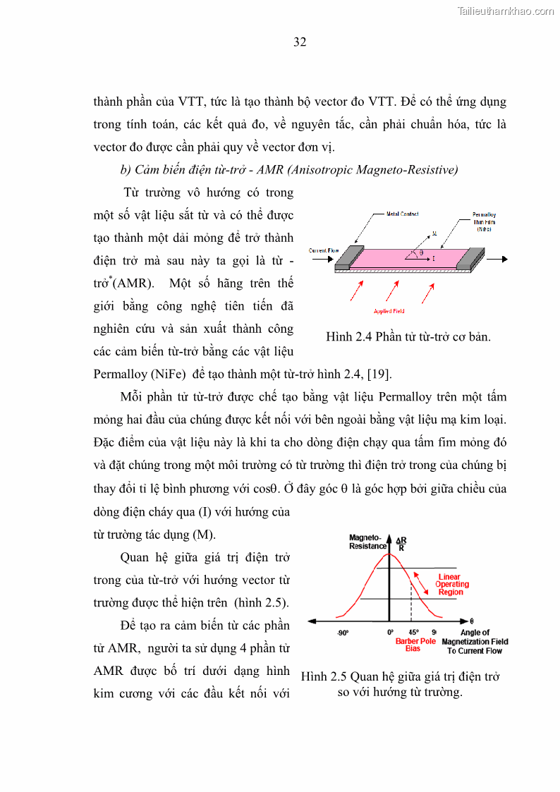 Luận án tiến sĩ kỹ thuật Nghiên cứu xác định định hướng không gian của thiết bị bay theo các phép đo từ trường trái đất - 7 Trang 49