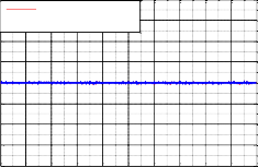 Sai so w1y UKF Sai so w1y MSAUKF 2 1 5 1 Sai so w1y 0 5 0 0 5 1 1 5 2 0 10 20 30 40 50 60 70 5