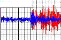 Sai so w1z UKF Sai so w1z MSAUKF 2 1 5 1 Sai so w1z 0 5 0 0 5 1 1 5 2 0 10 20 30 40 50 60 70 6