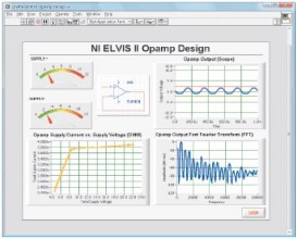 Tận dụng khả năng hỗ trợ thiết kế xử lý kết quả nghiên cứu xem hình 5