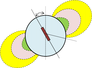 11 5 0 cực Nam địa lý Trái đất Lõi từ cực từ Nam Từ trường Trái đất đã 1