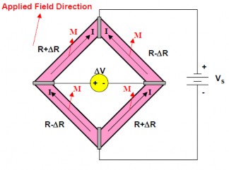 Trên cơ sở các nguyên lý cảm biến trên người ta chế tạo ra được các IC 3