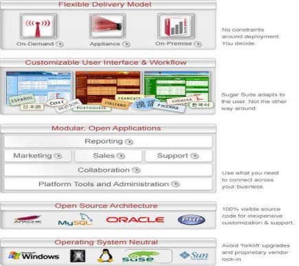 Các tính năng nổi trội  Đa ngôn ngữ Ngôn ngữ tiếng Việt đang chờ công 1