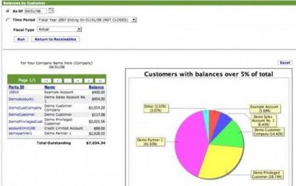 Phần mềm mã nguồn mở Opentap gồm các module như sau  Cửa hàng trực tuyến 1