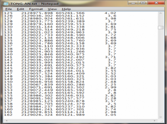 Hình 4 5 File số liệu có đuôi txt 4 2 2 3 Xử lý số liệu Sau khi số liệu 3