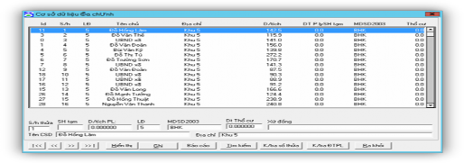 Hình 4 19 Sửa bảng nhãn thửa Vẽ nhãn thửa Vẽ nhãn thửa là một trong nhưng 2