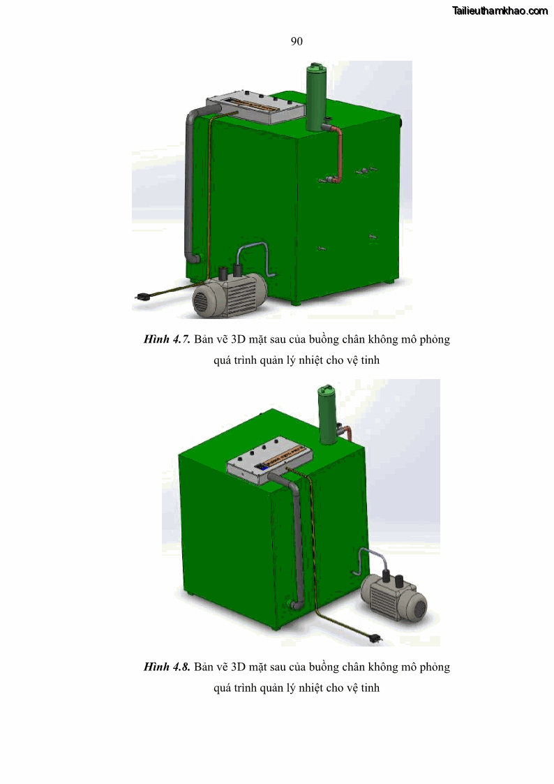 Luận án tiến sĩ khoa học vật liệu Nghiên cứu chế tạo và ứng dụng chất lỏng tản nhiệt chứa thành phần ống nanô cácbon trong quản lý nhiệt cho vệ tinh - 14 Trang 105