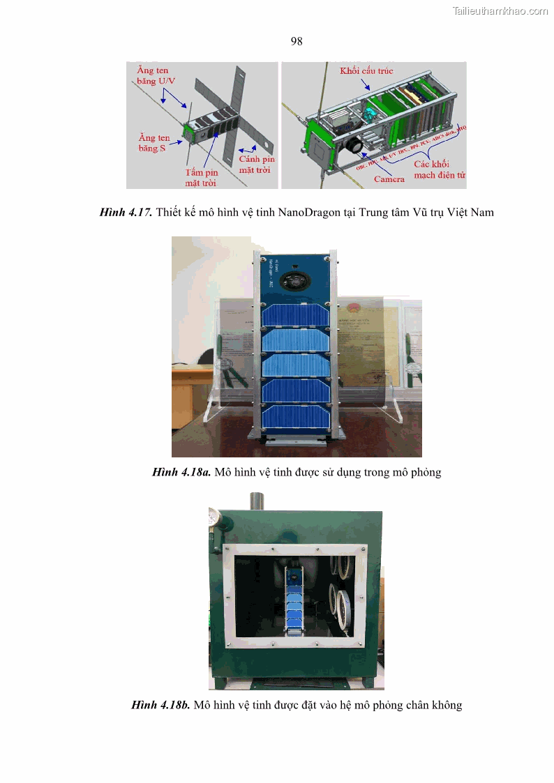 Luận án tiến sĩ khoa học vật liệu Nghiên cứu chế tạo và ứng dụng chất lỏng tản nhiệt chứa thành phần ống nanô cácbon trong quản lý nhiệt cho vệ tinh - 15 Trang 113