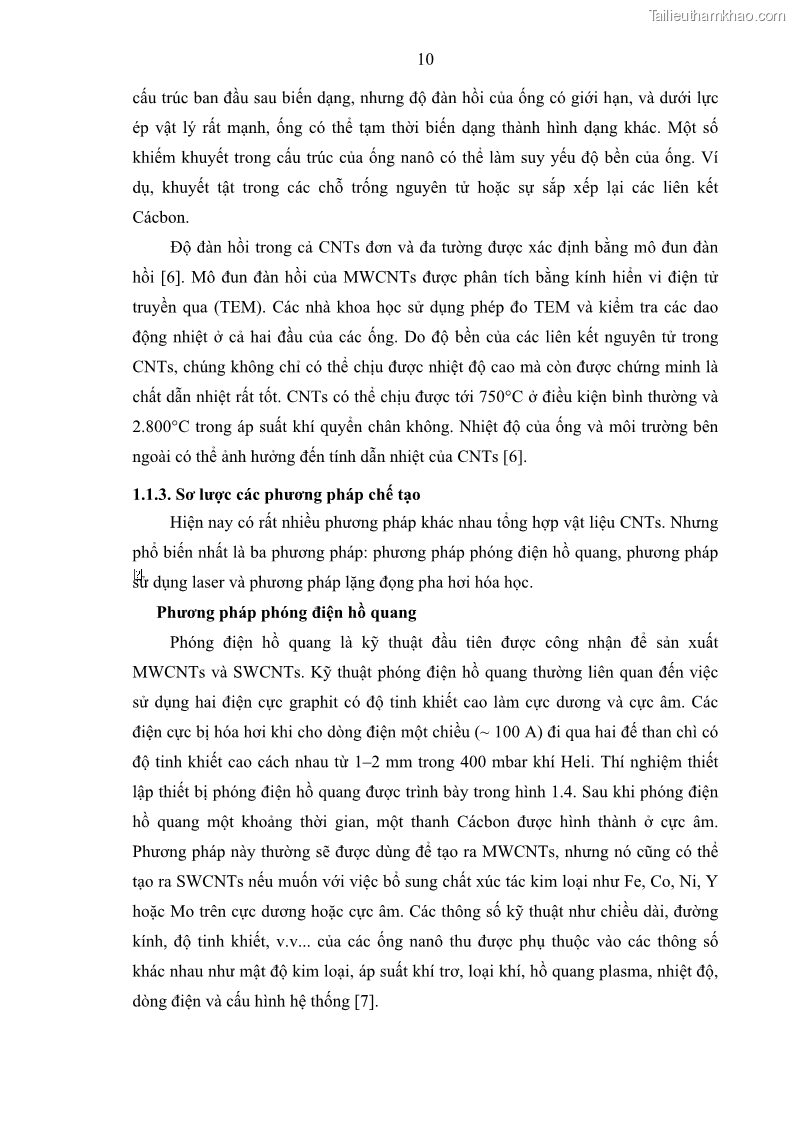 Luận án tiến sĩ khoa học vật liệu Nghiên cứu chế tạo và ứng dụng chất lỏng tản nhiệt chứa thành phần ống nanô cácbon trong quản lý nhiệt cho vệ tinh - 4 Trang 25