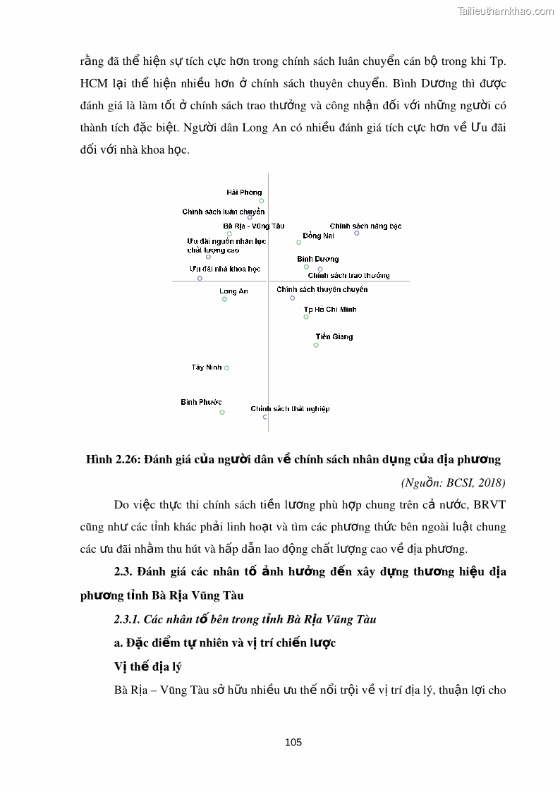 Luận án tiến sĩ kinh tế Xây dựng thương hiệu tỉnh Bà Rịa - Vũng Tàu trong bối cảnh hội nhập kinh tế quốc tế - 14 Trang 105