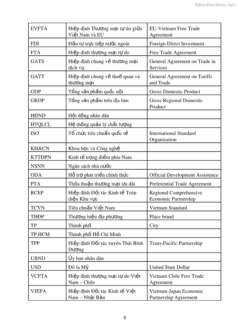 Luận án tiến sĩ kinh tế Xây dựng thương hiệu tỉnh Bà Rịa - Vũng Tàu trong bối cảnh hội nhập kinh tế quốc tế - 2 Trang 9