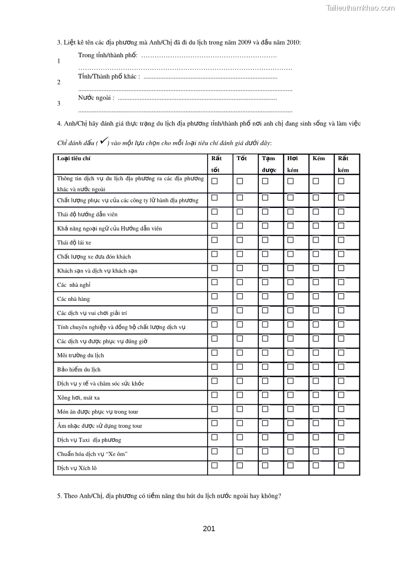 Luận án tiến sĩ kinh tế Xây dựng thương hiệu tỉnh Bà Rịa - Vũng Tàu trong bối cảnh hội nhập kinh tế quốc tế - 26 Trang 201