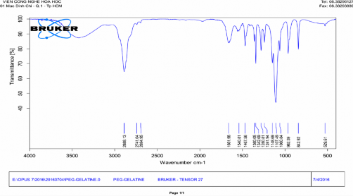 Phụ lục 7 Kết quả FTIR của PNS APTES COOH Gelatin mPEG 5