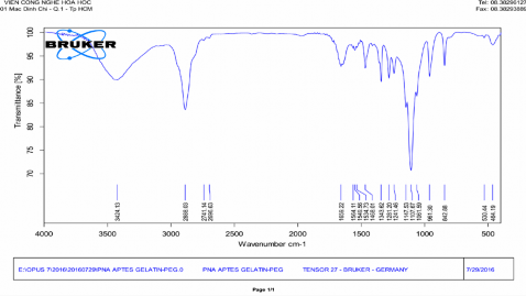 Quả FTIR của Gelatin mPEG Phụ lục 7 Kết quả FTIR của PNS APTES COOH Gelatin mPEG 6