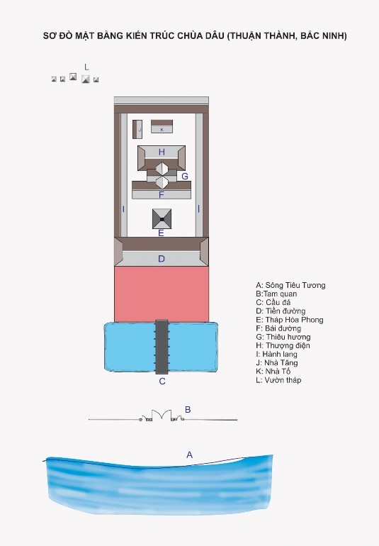 Chùa Dâu Thuận Thành Bắc Ninh ảnh Internet Ảnh chùa Bút Tháp ảnh Internet Nhr 1