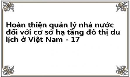 Quan Điểm Chỉ Đạo Phát Triển Du Lịch Và Hệ Thống Đô Thị Việt Nam