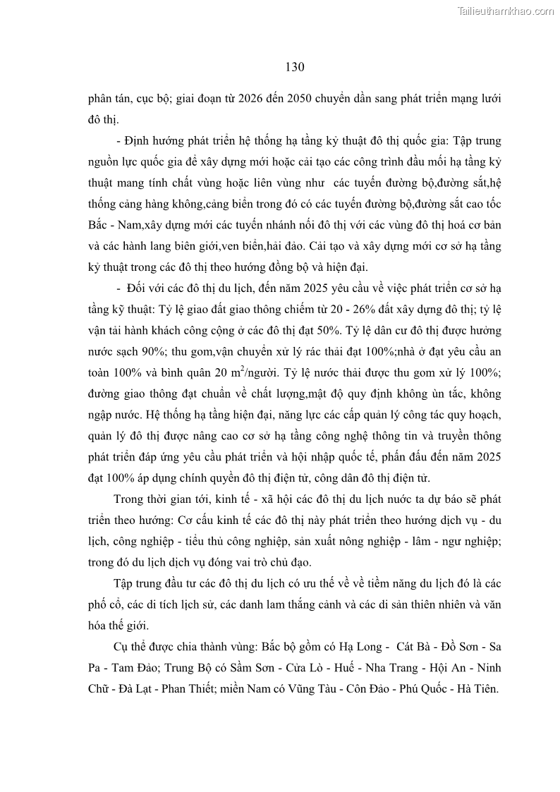 Luận án tiến sĩ kinh tế Hoàn thiện quản lý nhà nước đối với cơ sở hạ tầng đô thị du lịch ở Việt Nam - 18 Trang 137