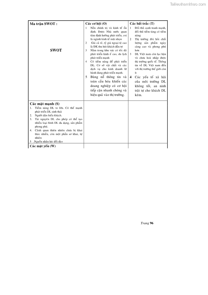 Luận văn thạc sĩ kinh tế Một số giải pháp nhằm phát triển kinh doanh lữ hành quốc tế của ngành du lịch Việt Nam - 13 Trang 97