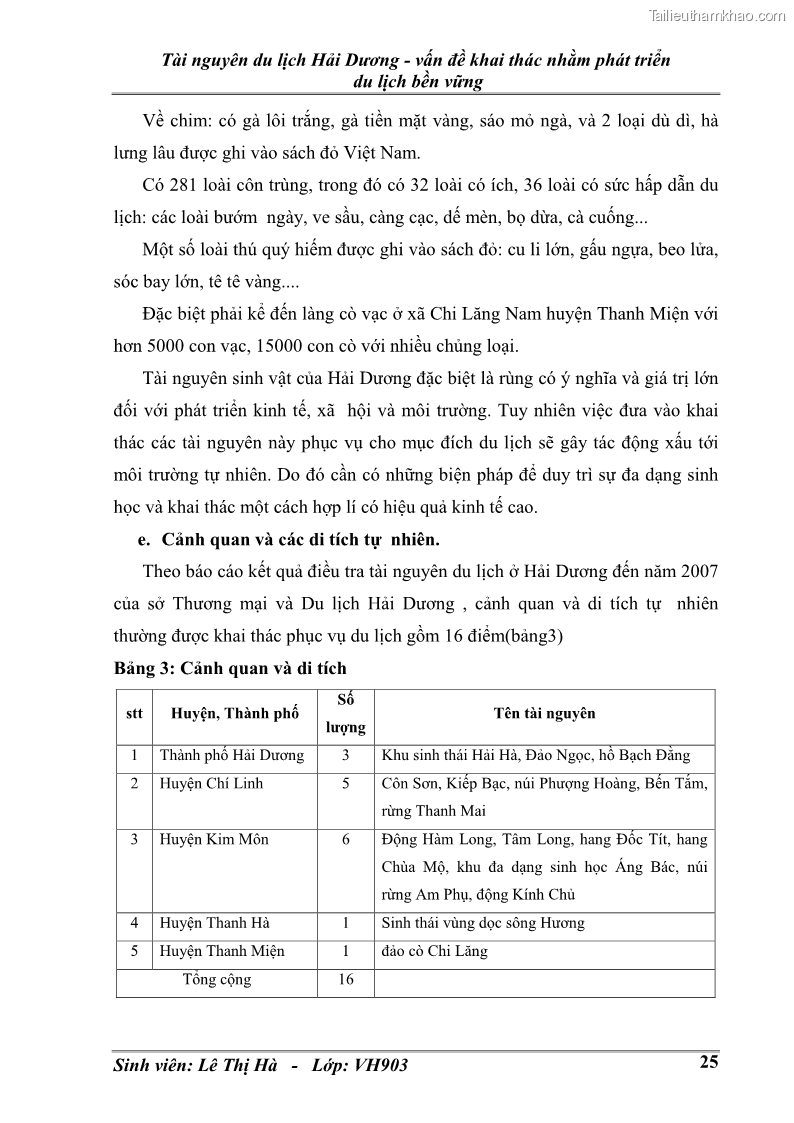 Khóa luận tốt nghiệp văn hóa du lịch Tài nguyên du lịch Hải Dương - vấn đề khai thác nhằm phát triển du lịch bền vững - 4 Trang 25