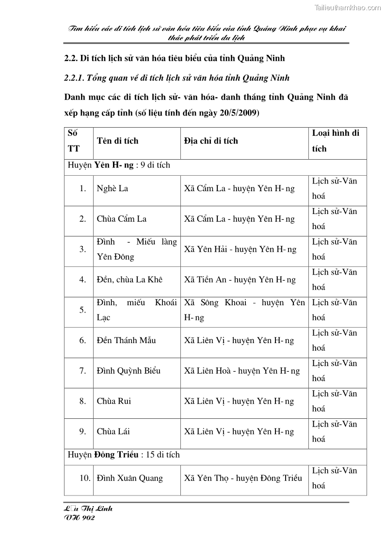 Khóa luận tốt nghiệp văn hóa du lịch Tìm hiểu các di tích lịch sử văn hóa tiêu biểu của tỉnh Quảng Ninh phục vụ khai thác phát triển du lịch - 5 Trang 33