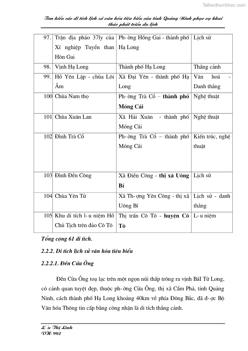 Khóa luận tốt nghiệp văn hóa du lịch Tìm hiểu các di tích lịch sử văn hóa tiêu biểu của tỉnh Quảng Ninh phục vụ khai thác phát triển du lịch - 6 Trang 41