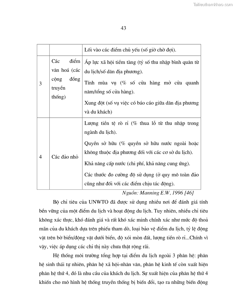 Luận án tiến sĩ kinh tế Phát triển du lịch bền vững ở Phong Nha - Kẻ Bàng - 8 Trang 43