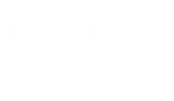  10 thị trường khách quốc tế lớn lưu trú tại Quảng Ninh Thị trường 2005 6