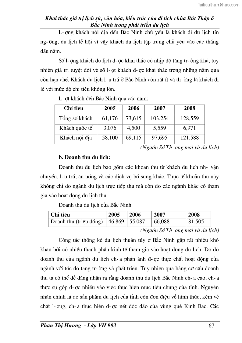 Khóa luận tốt nghiệp văn hóa du lịch Khai thác giá trị lịch sử, văn hóa, kiến trúc của di tích chùa Bút Tháp ở Bắc Ninh trong phát triển du lịch - 12 Trang 67