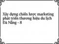 Xây dựng chiến lược marketing phát triển thương hiệu du lịch Đà Nẵng - 8
